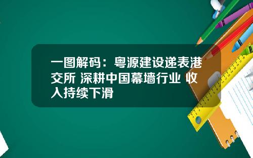 一图解码：粤源建设递表港交所 深耕中国幕墙行业 收入持续下滑