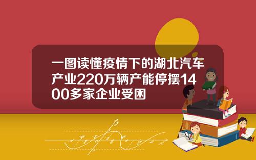 一图读懂疫情下的湖北汽车产业220万辆产能停摆1400多家企业受困