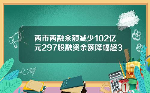 两市两融余额减少102亿元297股融资余额降幅超3
