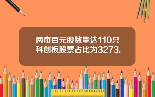 两市百元股数量达110只科创板股票占比为3273.