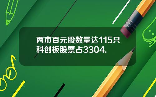 两市百元股数量达115只科创板股票占3304.