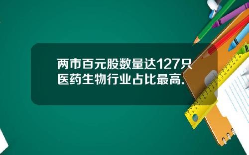 两市百元股数量达127只医药生物行业占比最高.