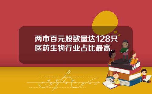 两市百元股数量达128只医药生物行业占比最高.
