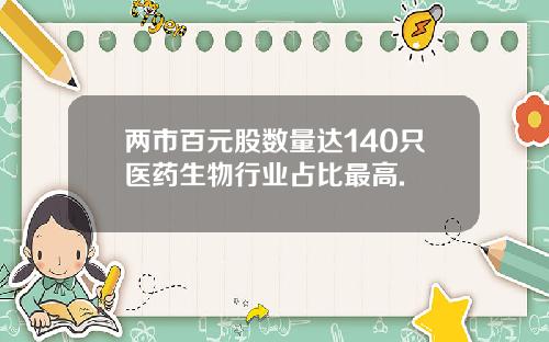 两市百元股数量达140只医药生物行业占比最高.