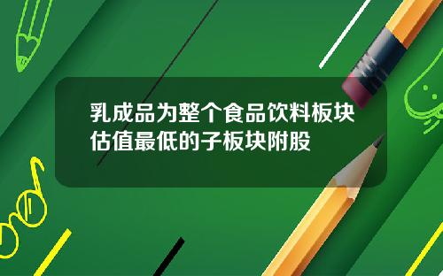 乳成品为整个食品饮料板块估值最低的子板块附股