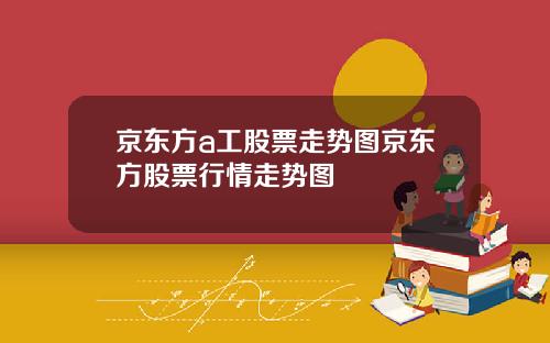 京东方a工股票走势图京东方股票行情走势图
