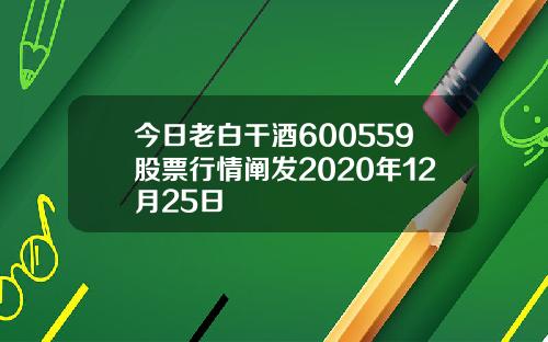 今日老白干酒600559股票行情阐发2020年12月25日