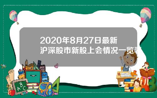 2020年8月27日最新沪深股市新股上会情况一览表