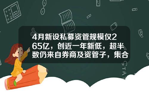 4月新设私募资管规模仅265亿，创近一年新低，超半数仍来自券商及资管子，集合产品规模增速显著-私募基金最小发行规模