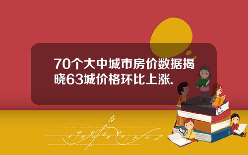 70个大中城市房价数据揭晓63城价格环比上涨.