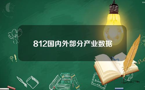 812国内外部分产业数据