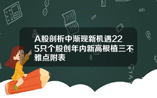 A股剖析中渐现新机遇225只个股创年内新高根植三不雅点附表