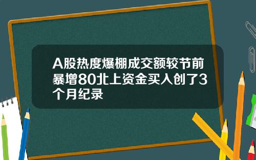 A股热度爆棚成交额较节前暴增80北上资金买入创了3个月纪录