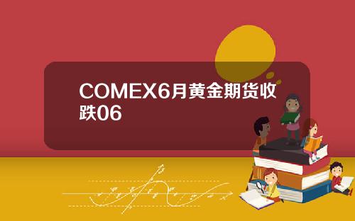 COMEX6月黄金期货收跌06