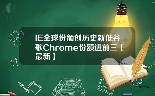 IE全球份额创历史新低谷歌Chrome份额进前三【最新】