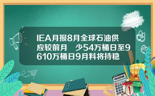 IEA月报8月全球石油供应较前月減少54万桶日至9610万桶日9月料将持稳